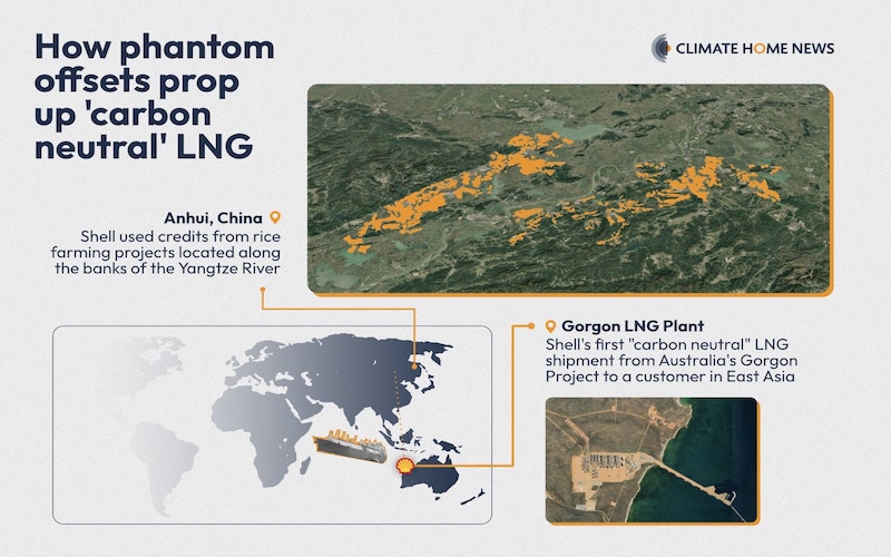 How Shell greenwashed gas with sham Chinese carbon credits